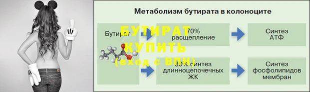 круглые Каменногорск